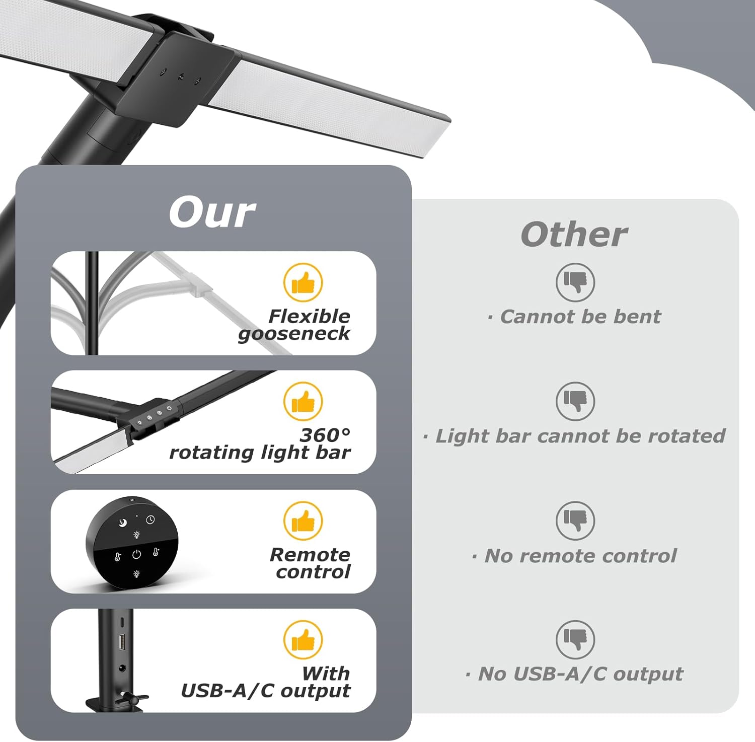 Home LED Eye-Caring Architect  - Home Office Work Table avis et prix