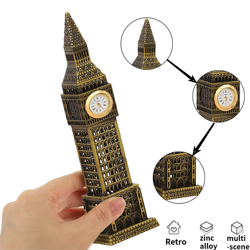 High quality souvenir of the i - Home Office Of London avis et prix