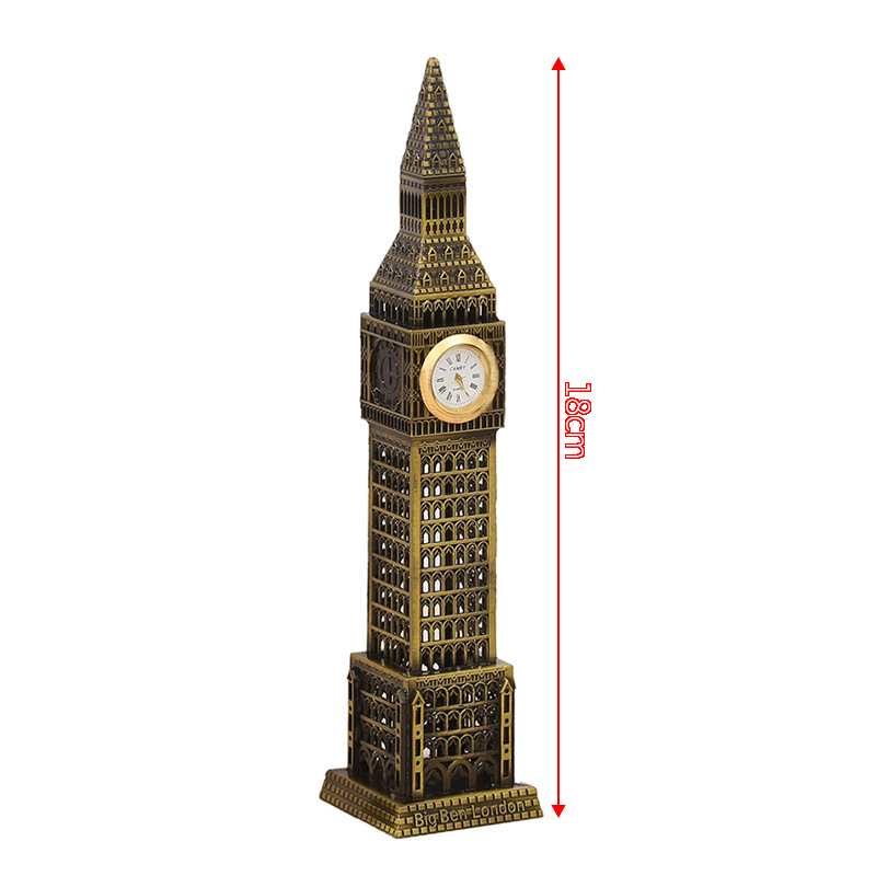 High quality souvenir of the i - Home Office Of London avis et prix